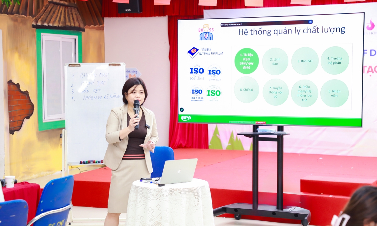 iBPO đào tạo ISO tại Diên Hồng